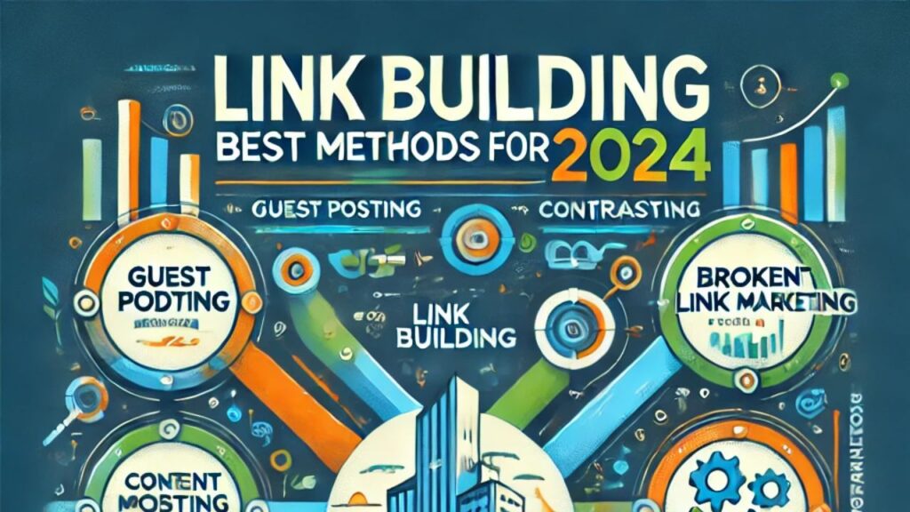 Power of Link Building