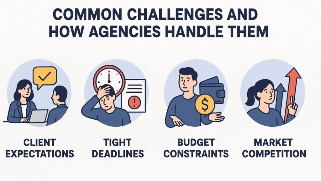 What Does a Video SEO Agency Do for Your Brand? 2 Common Challenges and How Agencies Handle Them