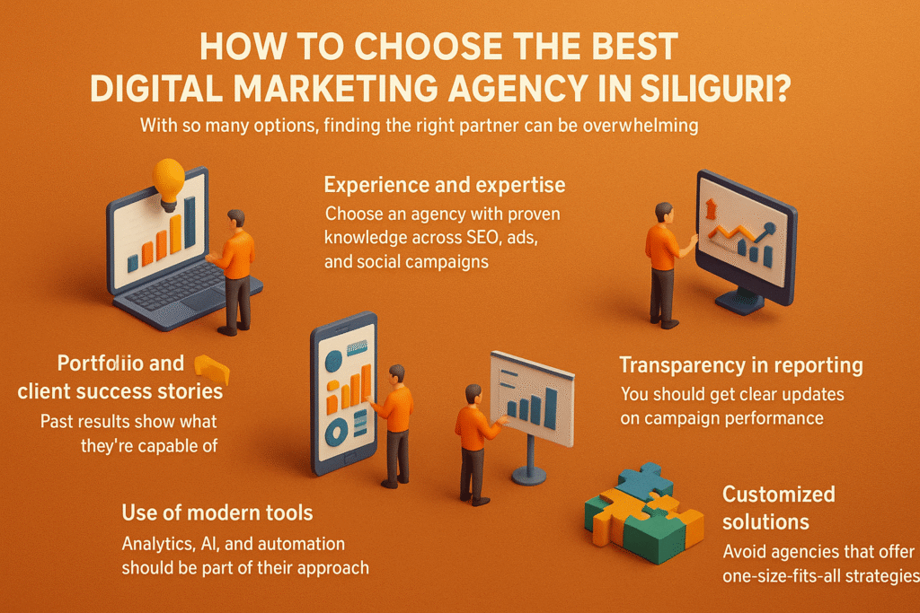 How to Choose the Best Digital Marketing Agency in Siliguri