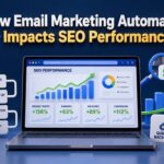 How Email Marketing Automation Impacts SEO Performance?