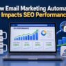 How Email Marketing Automation Impacts SEO Performance? 4 How Email Marketing Automation Impacts SEO Performance?