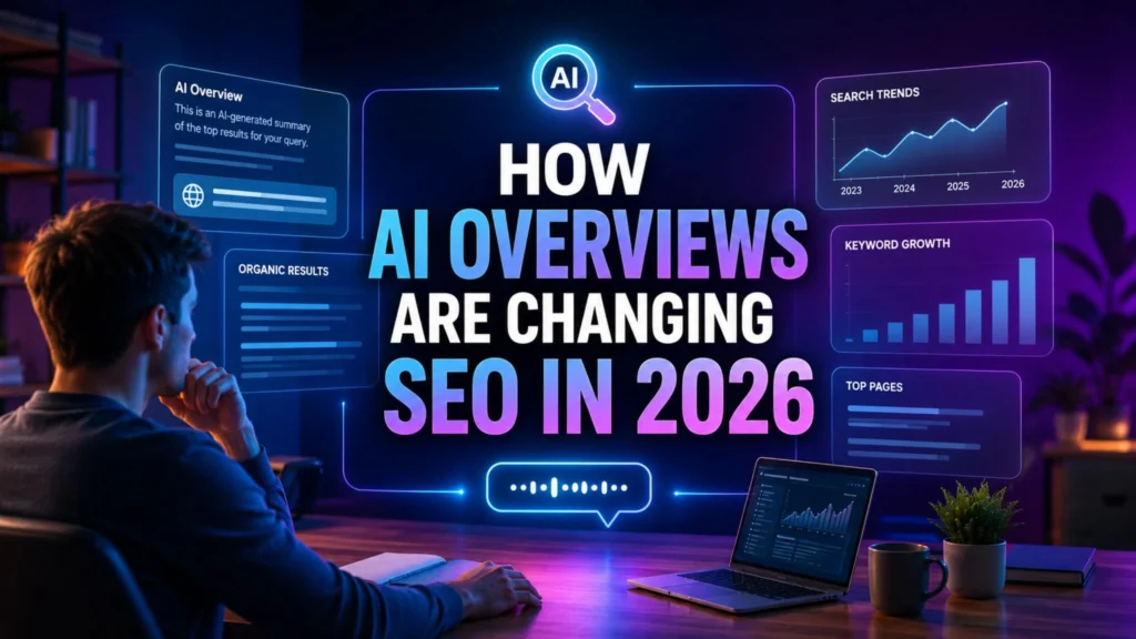 How AI Overviews Are Changing SEO in 2026 1 How AI Overviews Are Changing SEO in 2026