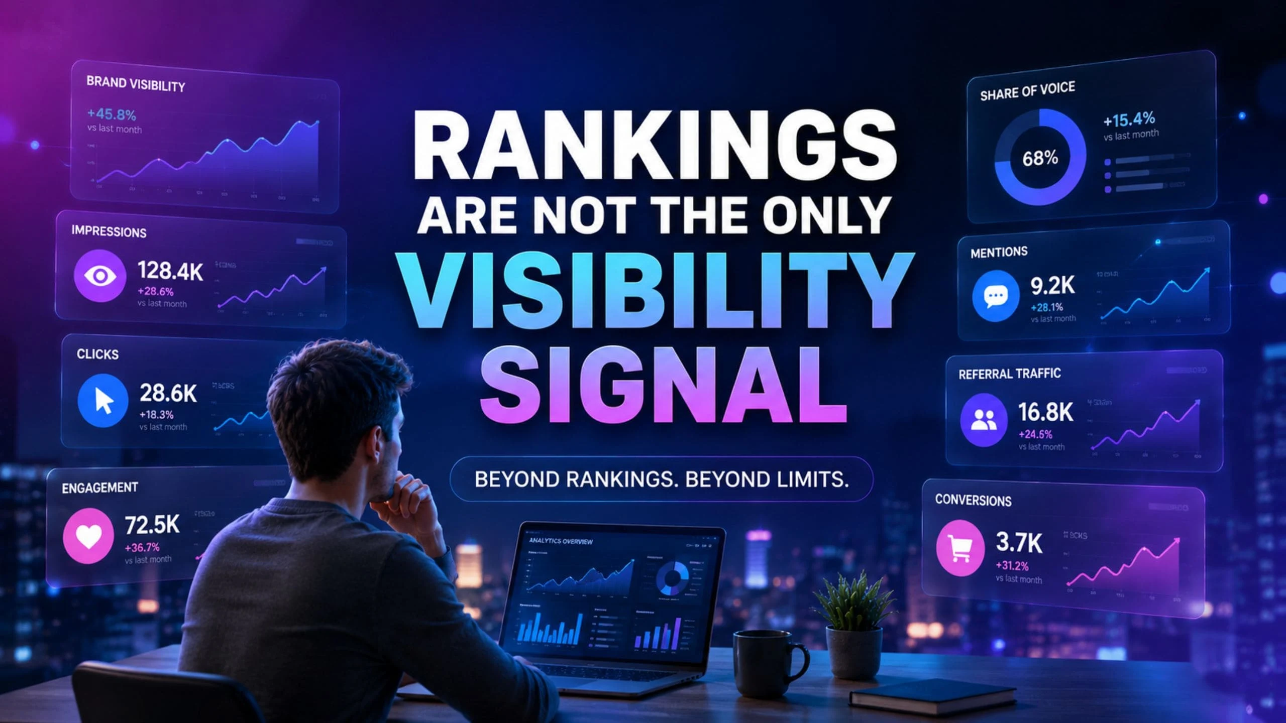 How AI Overviews Are Changing SEO in 2026 2 Rankings Are Not the Only Visibility Signal